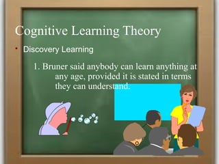 Cognitive Learning Theory
 Discovery Learning
1. Bruner said anybody can learn anything at
any age, provided it is stated in terms
they can understand.
 