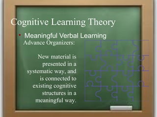 Cognitive Learning Theory
 Meaningful Verbal Learning
Advance Organizers:
New material is
presented in a
systematic way, and
is connected to
existing cognitive
structures in a
meaningful way.
 