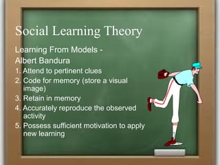 Social Learning Theory
Learning From Models -
Albert Bandura
1. Attend to pertinent clues
2. Code for memory (store a visual
image)
3. Retain in memory
4. Accurately reproduce the observed
activity
5. Possess sufficient motivation to apply
new learning
 