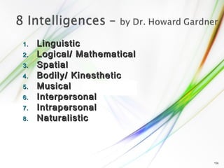 1.1. LinguisticLinguistic
2.2. Logical/ MathematicalLogical/ Mathematical
3.3. SpatialSpatial
4.4. Bodily/ KinestheticBodily/ Kinesthetic
5.5. MusicalMusical
6.6. InterpersonalInterpersonal
7.7. IntrapersonalIntrapersonal
8.8. NaturalisticNaturalistic
•36
 