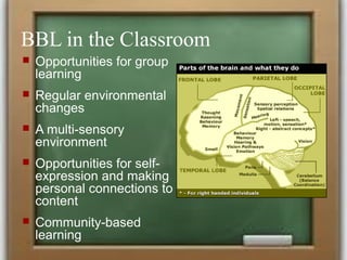 BBL in the Classroom
 Opportunities for group
learning
 Regular environmental
changes
 A multi-sensory
environment
 Opportunities for self-
expression and making
personal connections to
content
 Community-based
learning
 