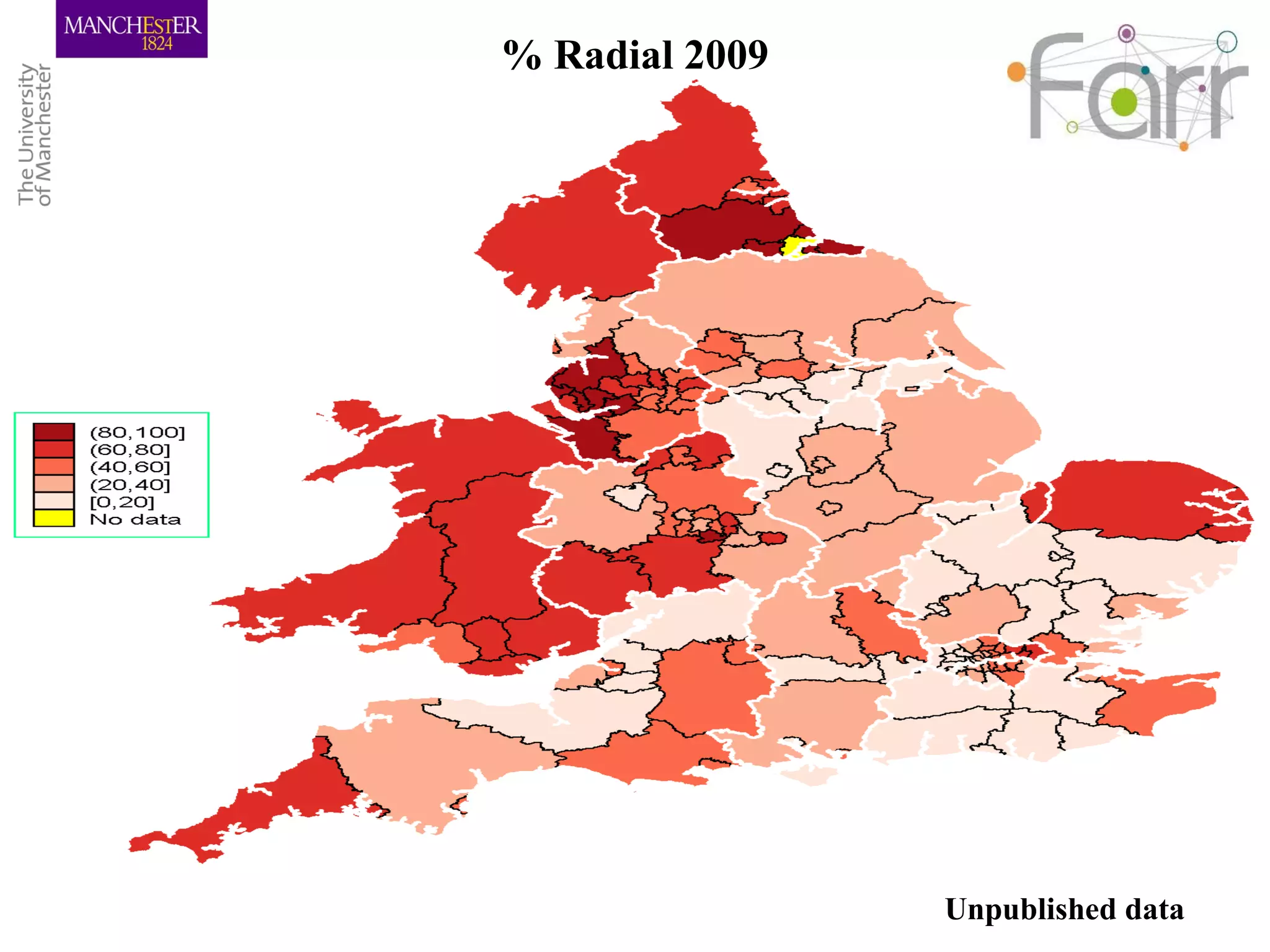 % Radial 2009
Unpublished data