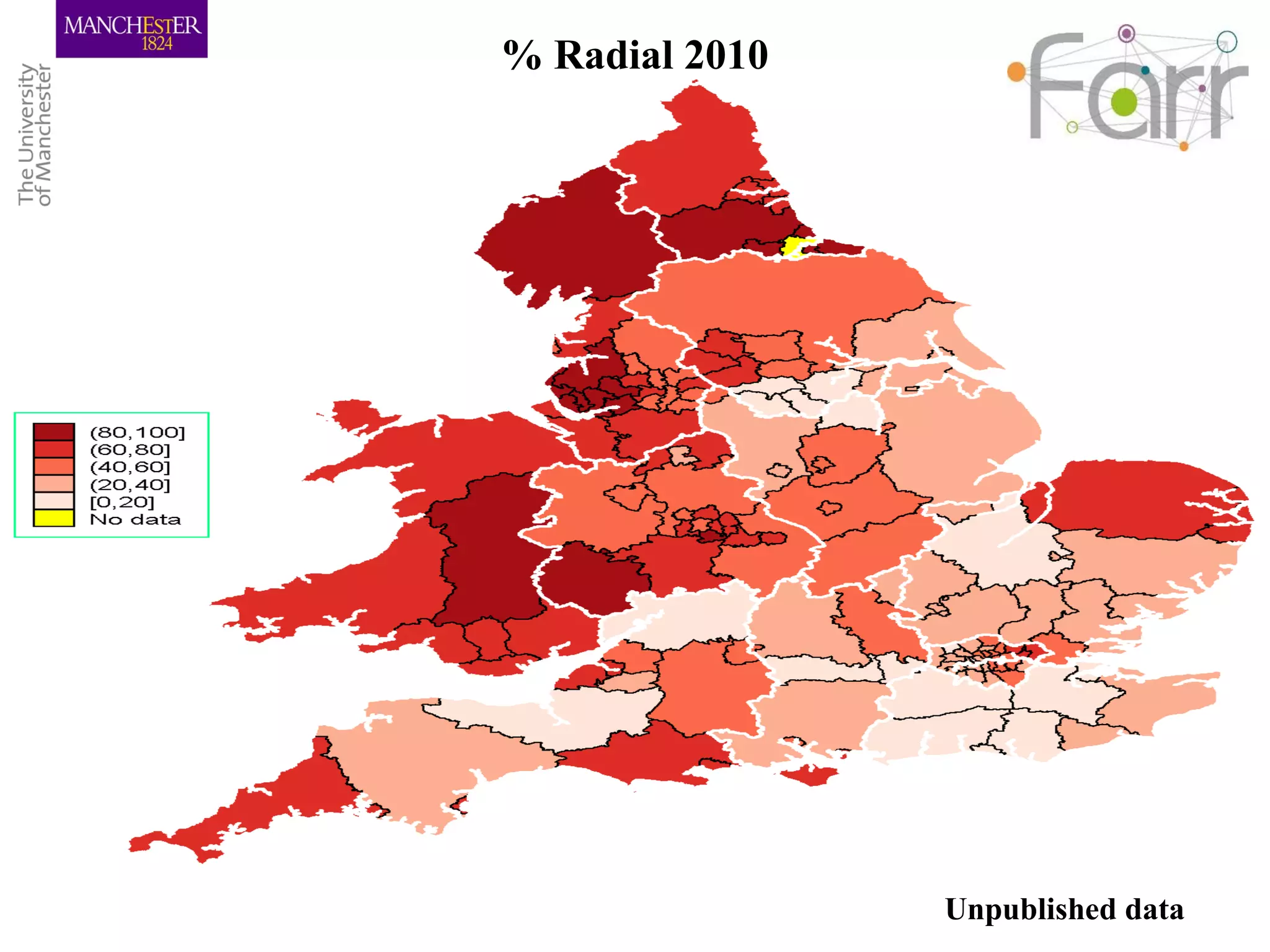 % Radial 2010
Unpublished data