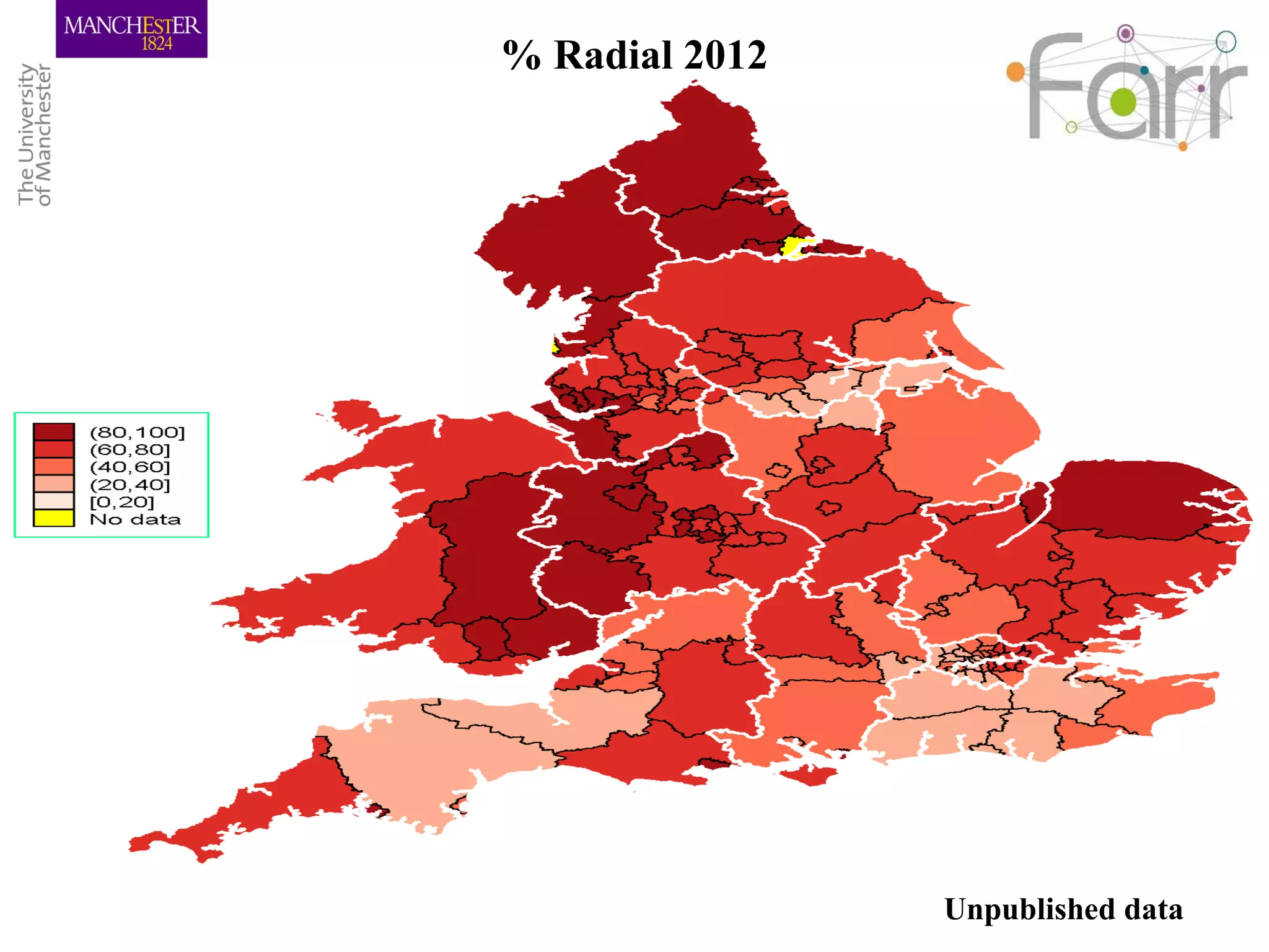 % Radial 2012
Unpublished data