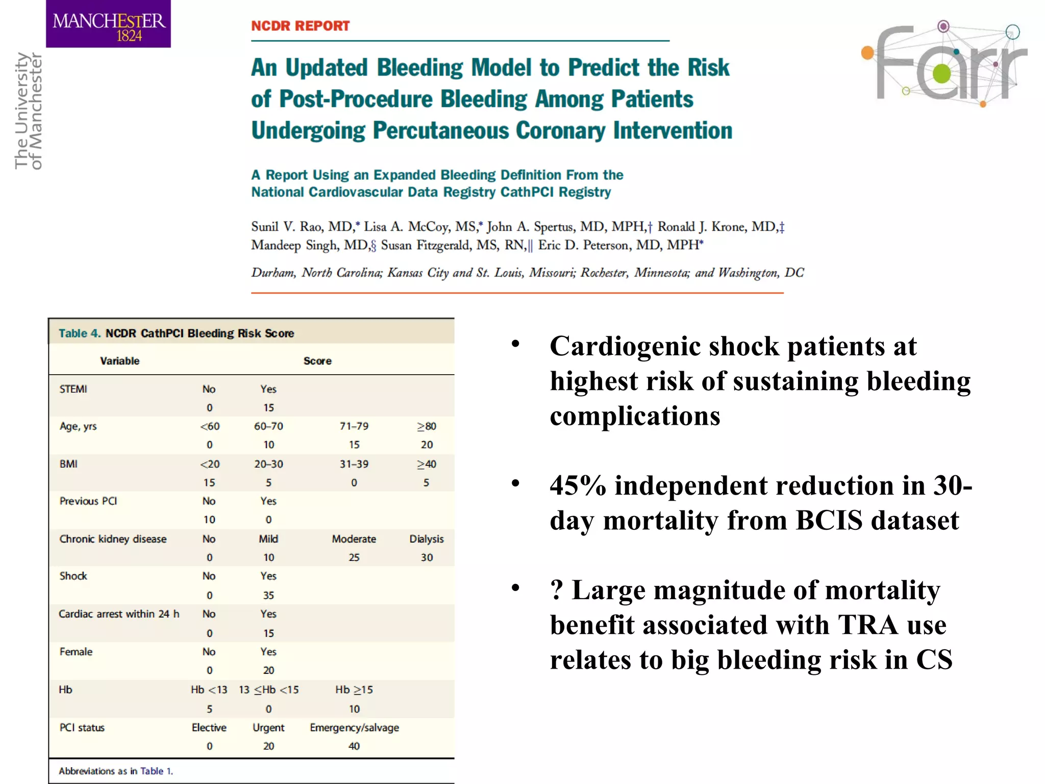 • Cardiogenic shock patients at
highest risk of sustaining bleeding
complications
• 45% independent reduction in 30-
day mortality from BCIS dataset
• ? Large magnitude of mortality
benefit associated with TRA use
relates to big bleeding risk in CS