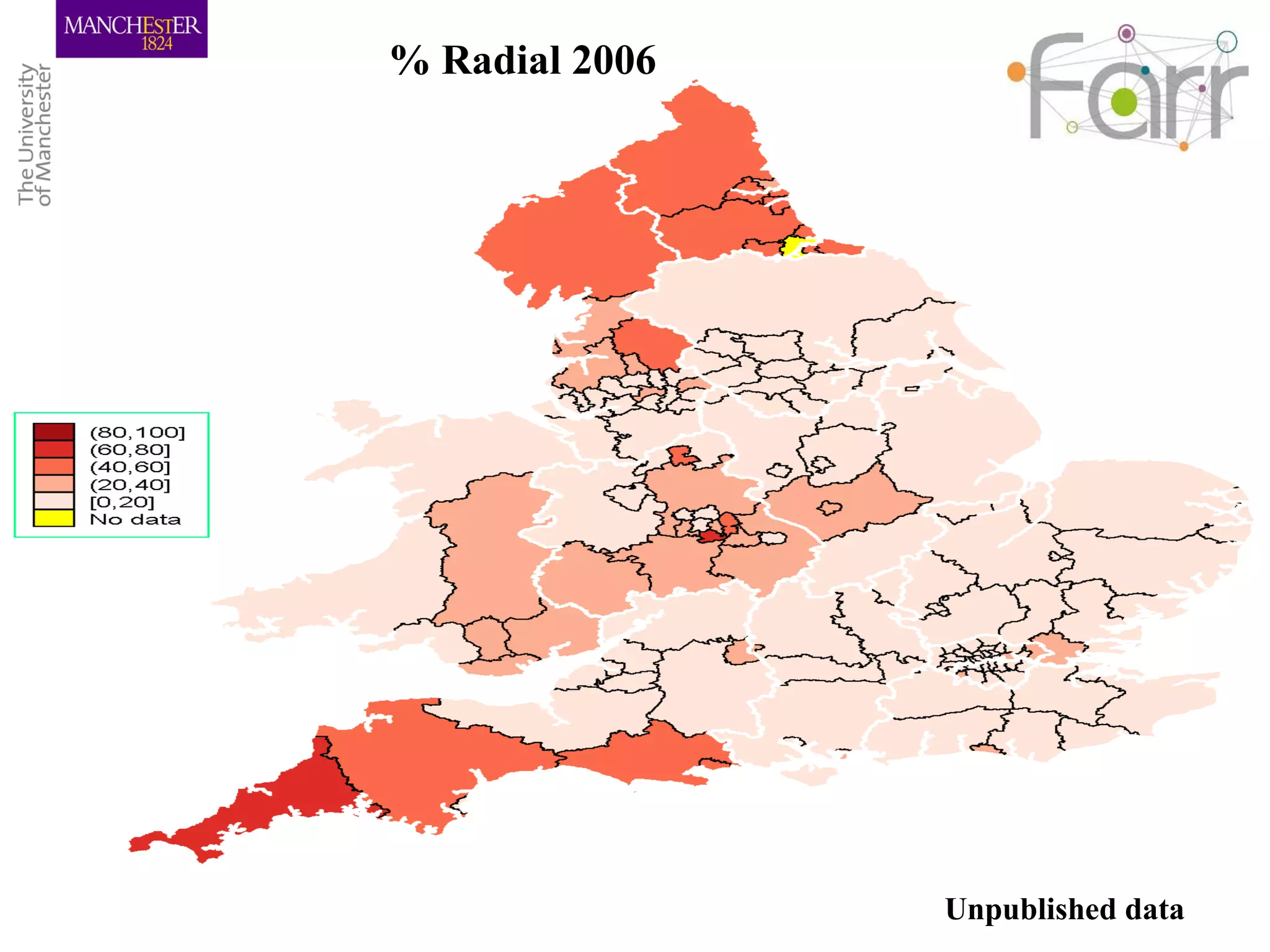 % Radial 2006
Unpublished data