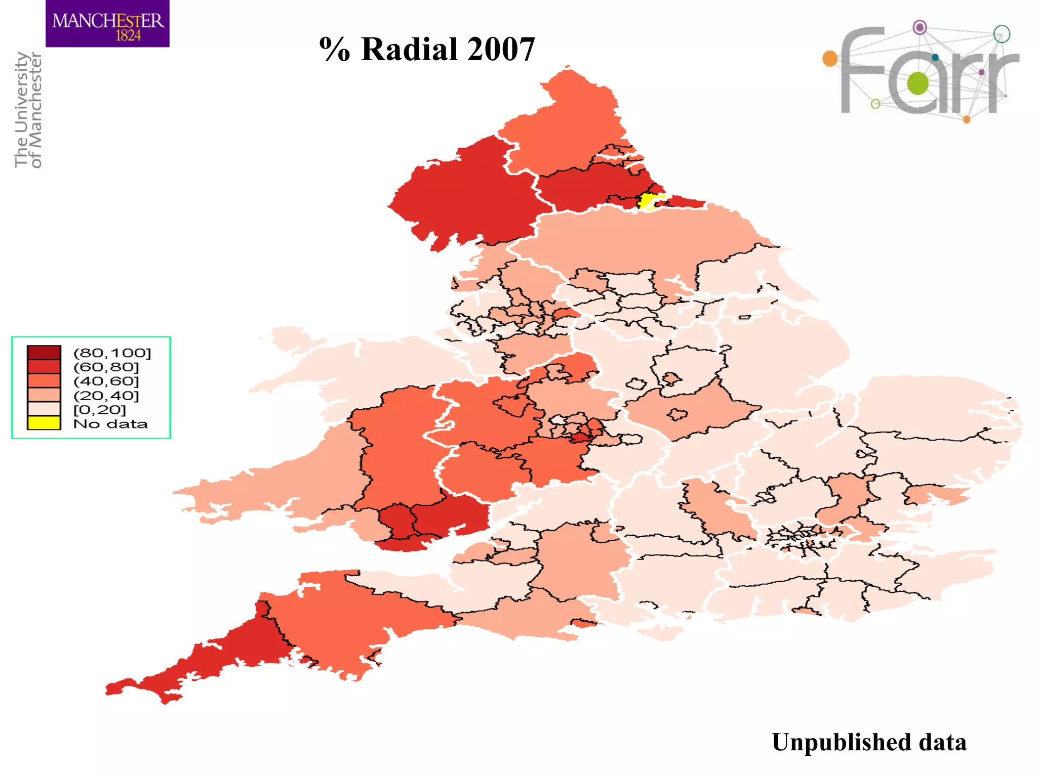 % Radial 2007
Unpublished data