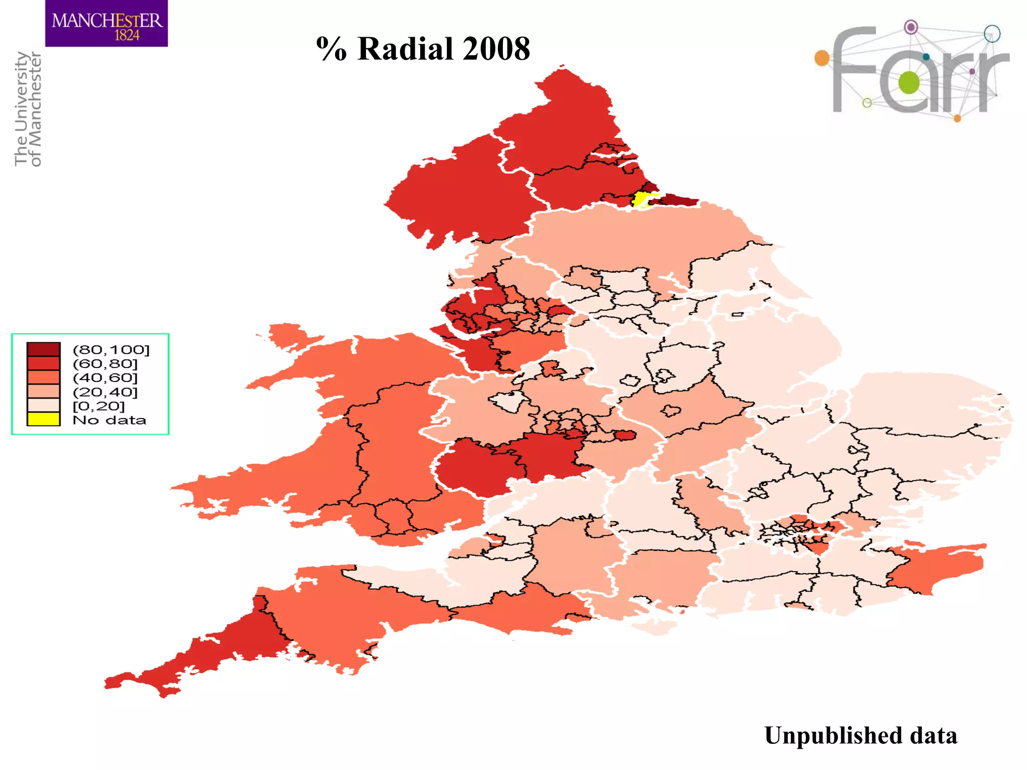 % Radial 2008
Unpublished data