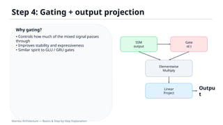 Mamba Architecture: Efficient Long-Sequence Modeling with Selective ...