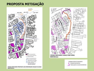 PROPOSTA MITIGAÇÃO
 