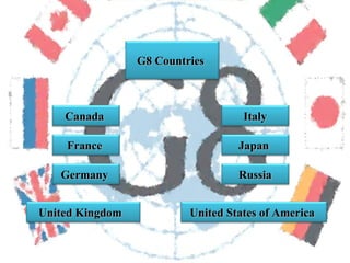 G8 Countries 



    Canada                             Italy

     France                           Japan 

   Germany                            Russia


United Kingdom  
United Kingdom               United States of America 


                         1                               1
 