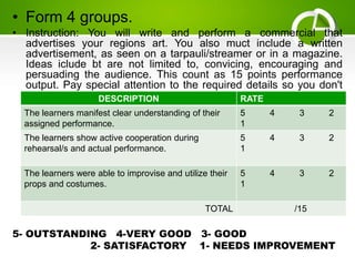 • Form 4 groups.
• Instruction: You will write and perform a commercial that
advertises your regions art. You also muct include a written
advertisement, as seen on a tarpauli/streamer or in a magazine.
Ideas iclude bt are not limited to, convicing, encouraging and
persuading the audience. This count as 15 points performance
output. Pay special attention to the required details so you don't
lose points. Please see the rubrics below.
5- OUTSTANDING 4-VERY GOOD 3- GOOD
2- SATISFACTORY 1- NEEDS IMPROVEMENT
DESCRIPTION RATE
The learners manifest clear understanding of their
assigned performance.
5 4 3 2
1
The learners show active cooperation during
rehearsal/s and actual performance.
5 4 3 2
1
The learners were able to improvise and utilize their
props and costumes.
5 4 3 2
1
TOTAL /15
 