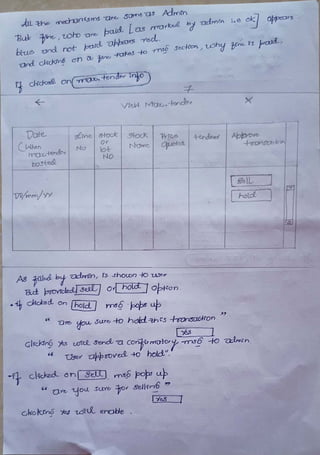 mamcos management system interfaces.pdf