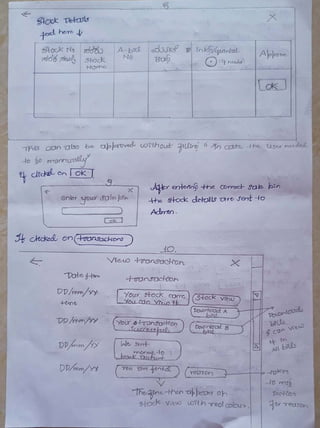 mamcos management system interfaces.pdf