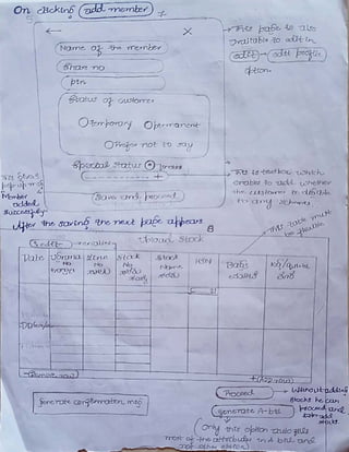mamcos management system interfaces.pdf