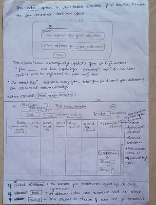 mamcos management system interfaces.pdf
