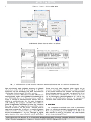 Mamdani fis | PDF