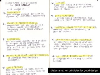 dieter rams: ten principles for good design
 