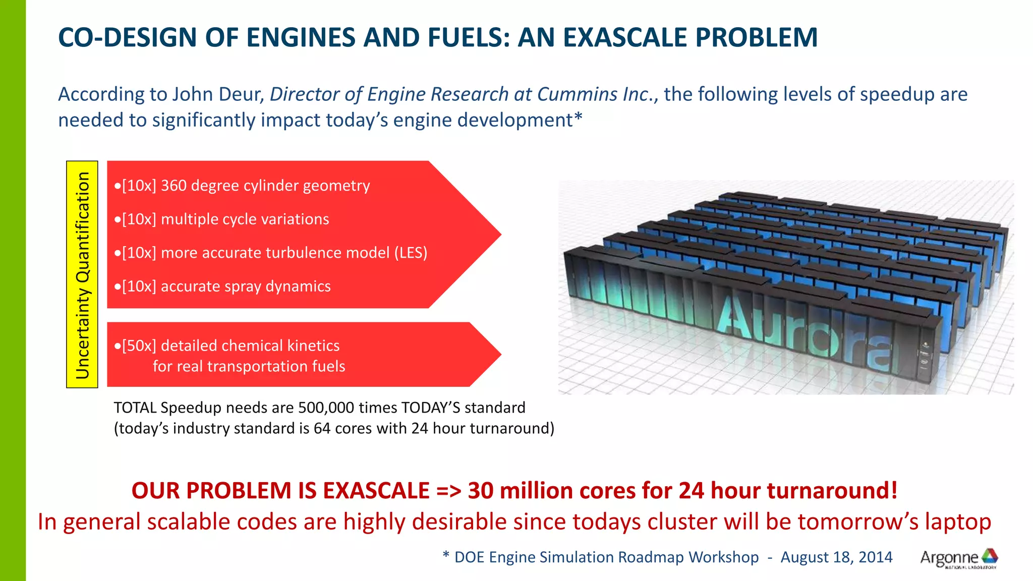 UncertaintyQuantification
•[10x] 360 degree cylinder geometry
•[10x] multiple cycle variations
•[10x] more accurate turbulence model (LES)
•[10x] accurate spray dynamics
•[50x] detailed chemical kinetics
for real transportation fuels
TOTAL Speedup needs are 500,000 times TODAY’S standard
(today’s industry standard is 64 cores with 24 hour turnaround)
CO-DESIGN OF ENGINES AND FUELS: AN EXASCALE PROBLEM
According to John Deur, Director of Engine Research at Cummins Inc., the following levels of speedup are
needed to significantly impact today’s engine development*
OUR PROBLEM IS EXASCALE => 30 million cores for 24 hour turnaround!
In general scalable codes are highly desirable since todays cluster will be tomorrow’s laptop
* DOE Engine Simulation Roadmap Workshop - August 18, 2014
 