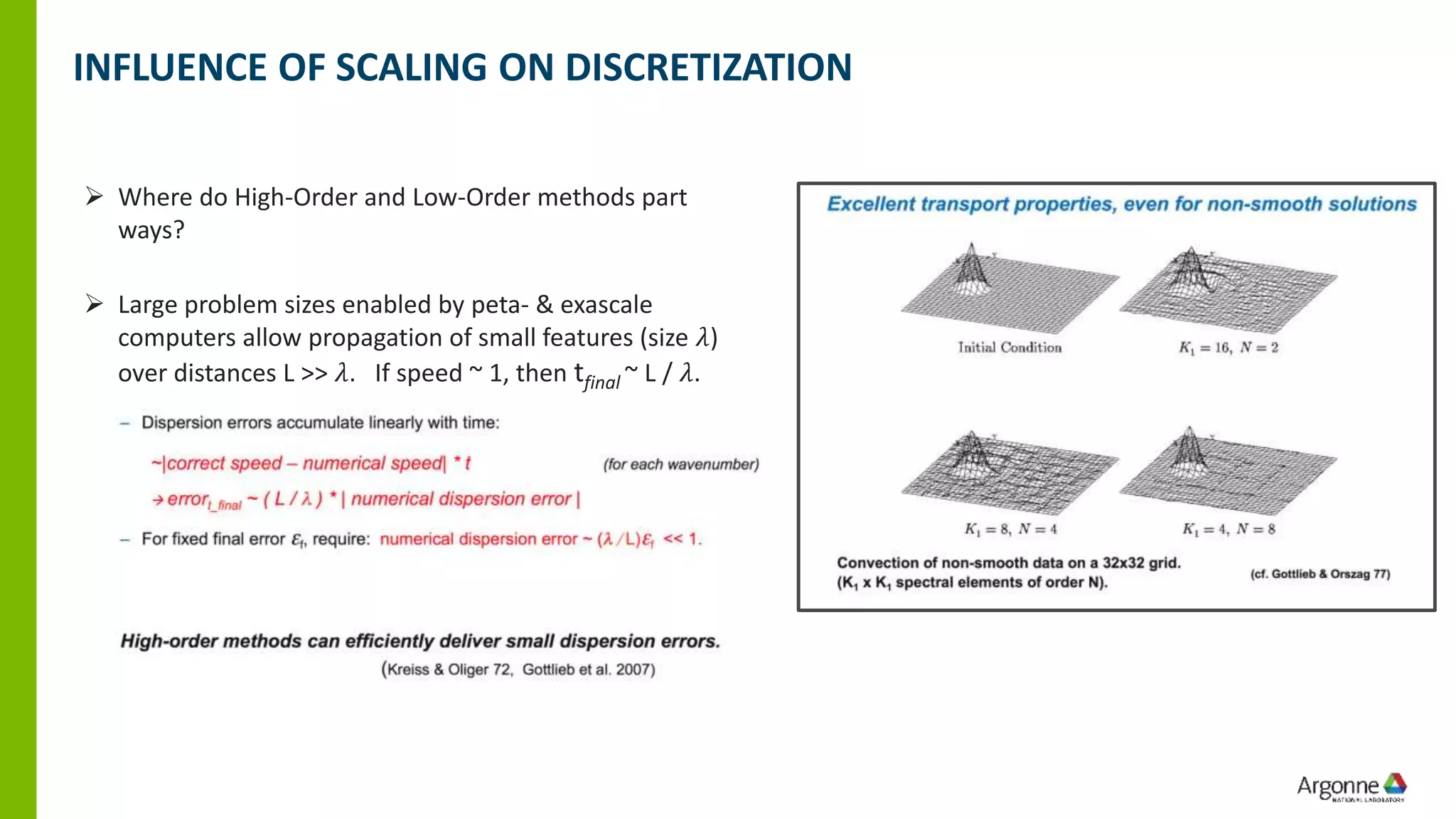 INFLUENCE OF SCALING ON DISCRETIZATION
➢ Where do High-Order and Low-Order methods part
ways?
➢ Large problem sizes enabled by peta- & exascale
computers allow propagation of small features (size 𝜆)
over distances L >> 𝜆. If speed ~ 1, then tfinal ~ L / 𝜆.
 