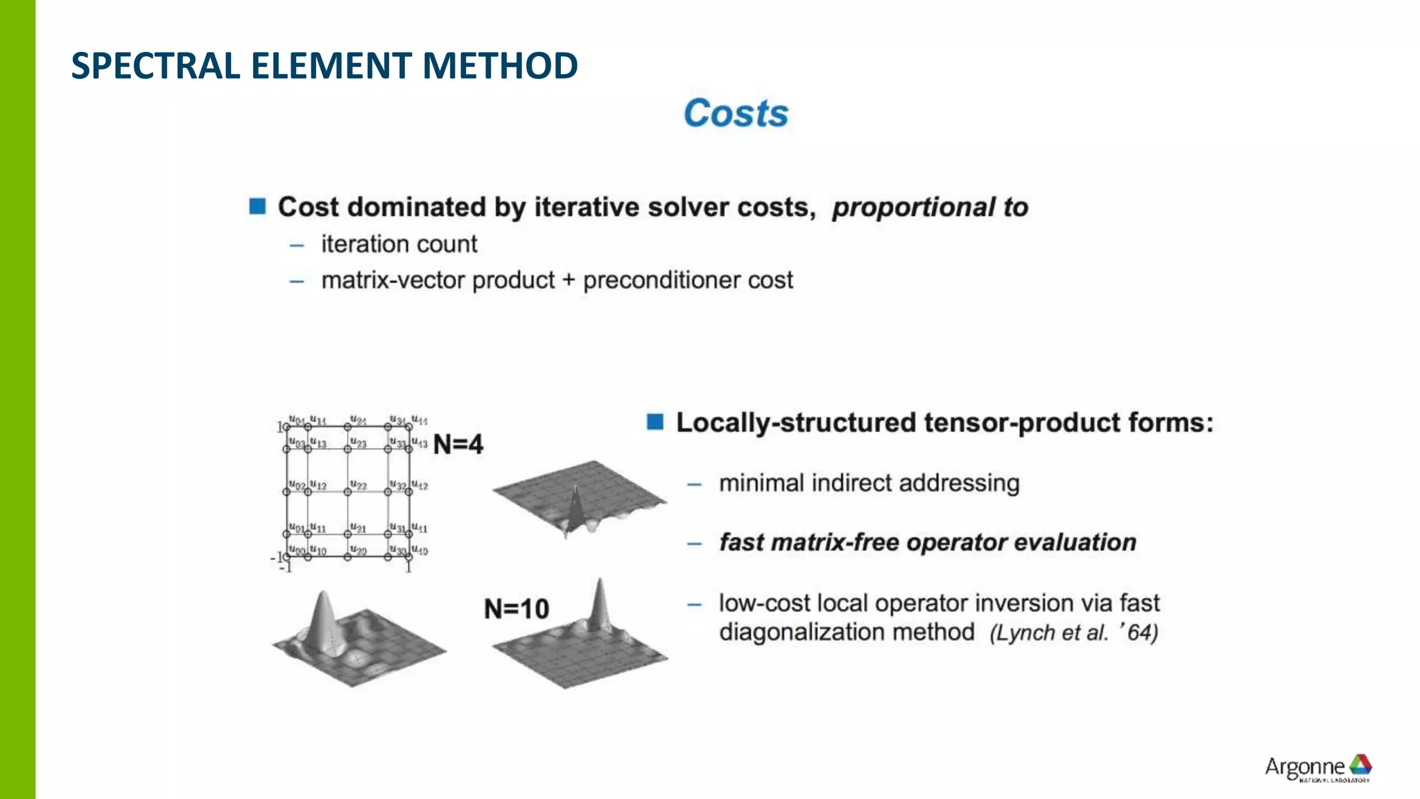 SPECTRAL ELEMENT METHOD
 