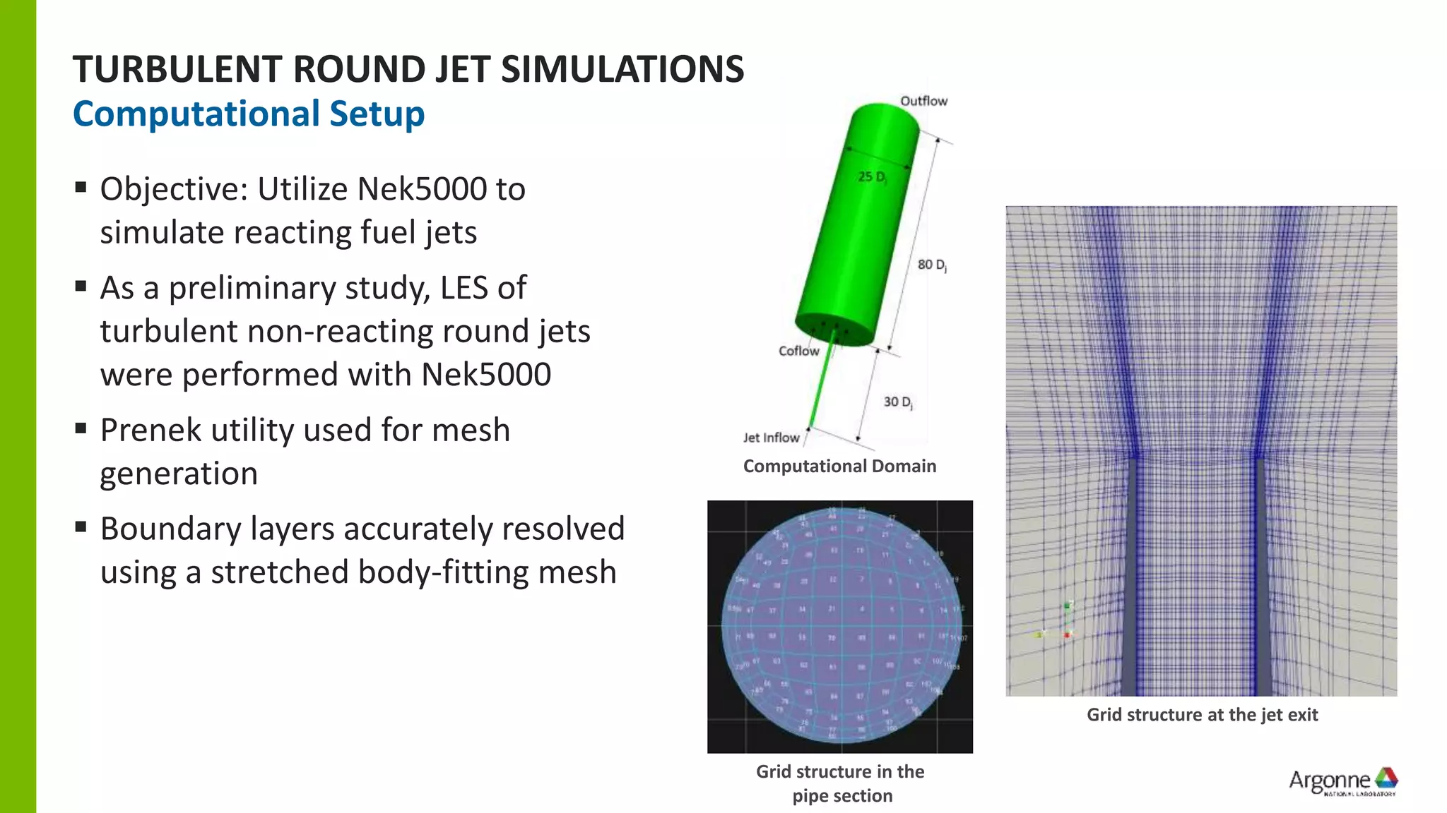 Computational Domain
TURBULENT ROUND JET SIMULATIONS
▪ Objective: Utilize Nek5000 to
simulate reacting fuel jets
▪ As a preliminary study, LES of
turbulent non-reacting round jets
were performed with Nek5000
▪ Prenek utility used for mesh
generation
▪ Boundary layers accurately resolved
using a stretched body-fitting mesh
Grid structure in the
pipe section
Grid structure at the jet exit
Computational Setup
 