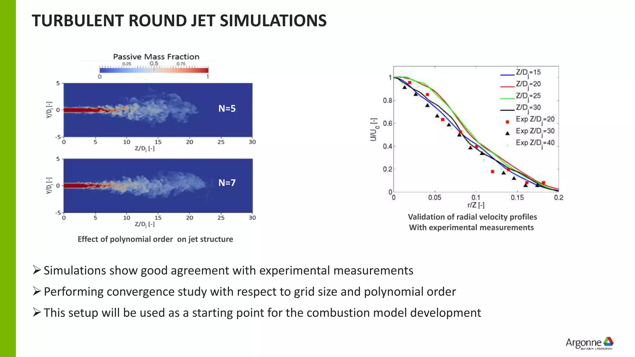 TURBULENT ROUND JET SIMULATIONS
➢Simulations show good agreement with experimental measurements
➢Performing convergence study with respect to grid size and polynomial order
➢This setup will be used as a starting point for the combustion model development
Effect of polynomial order on jet structure
N=5
N=7
Validation of radial velocity profiles
With experimental measurements
 