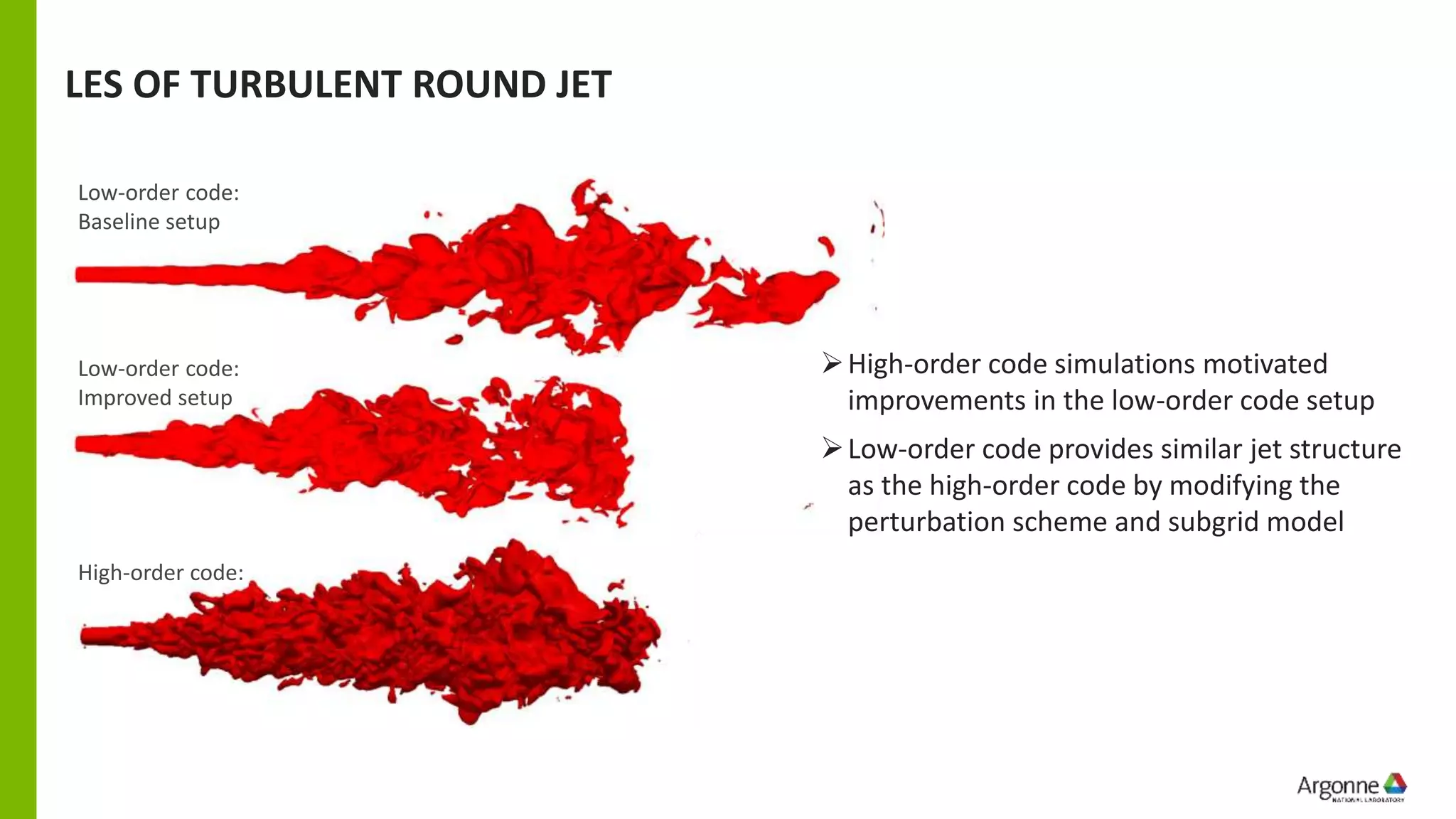 Low-order code:
Baseline setup
High-order code:
Low-order code:
Improved setup
LES OF TURBULENT ROUND JET
➢High-order code simulations motivated
improvements in the low-order code setup
➢Low-order code provides similar jet structure
as the high-order code by modifying the
perturbation scheme and subgrid model
 