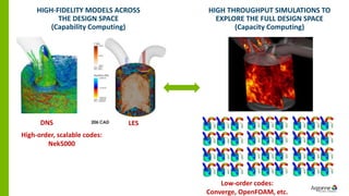 Towards Exascale Engine Simulations with NEK5000 | PDF