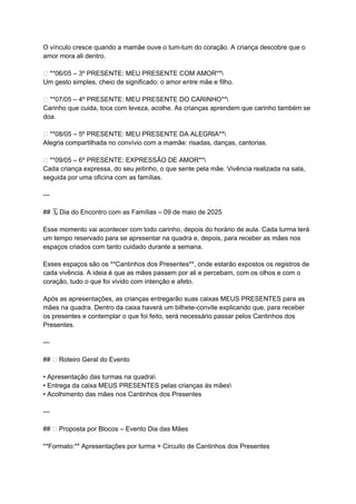 O vínculo cresce quando a mamãe ouve o tum-tum do coração. A criança descobre que o
amor mora ali dentro.
💌 **06/05 – 3º PRESENTE: MEU PRESENTE COM AMOR**
Um gesto simples, cheio de significado: o amor entre mãe e filho.
🤲 **07/05 – 4º PRESENTE: MEU PRESENTE DO CARINHO**
Carinho que cuida, toca com leveza, acolhe. As crianças aprendem que carinho também se
doa.
🎶 **08/05 – 5º PRESENTE: MEU PRESENTE DA ALEGRIA**
Alegria compartilhada no convívio com a mamãe: risadas, danças, cantorias.
💞 **09/05 – 6º PRESENTE: EXPRESSÃO DE AMOR**
Cada criança expressa, do seu jeitinho, o que sente pela mãe. Vivência realizada na sala,
seguida por uma oficina com as famílias.
---
## Dia do Encontro com as Famílias – 09 de maio de 2025
🗓️
Esse momento vai acontecer com todo carinho, depois do horário de aula. Cada turma terá
um tempo reservado para se apresentar na quadra e, depois, para receber as mães nos
espaços criados com tanto cuidado durante a semana.
Esses espaços são os **Cantinhos dos Presentes**, onde estarão expostos os registros de
cada vivência. A ideia é que as mães passem por ali e percebam, com os olhos e com o
coração, tudo o que foi vivido com intenção e afeto.
Após as apresentações, as crianças entregarão suas caixas MEUS PRESENTES para as
mães na quadra. Dentro da caixa haverá um bilhete-convite explicando que, para receber
os presentes e contemplar o que foi feito, será necessário passar pelos Cantinhos dos
Presentes.
---
## 📝 Roteiro Geral do Evento
• Apresentação das turmas na quadra
• Entrega da caixa MEUS PRESENTES pelas crianças às mães
• Acolhimento das mães nos Cantinhos dos Presentes
---
## 🎈 Proposta por Blocos – Evento Dia das Mães
**Formato:** Apresentações por turma + Circuito de Cantinhos dos Presentes
 