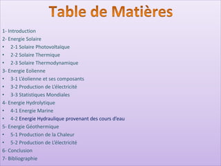 1- Introduction
2- Energie Solaire
• 2-1 Solaire Photovoltaïque
• 2-2 Solaire Thermique
• 2-3 Solaire Thermodynamique
3- Energie Eolienne
• 3-1 L’éolienne et ses composants
• 3-2 Production de L’électricité
• 3-3 Statistiques Mondiales
4- Energie Hydrolytique
• 4-1 Energie Marine
• 4-2 Energie Hydraulique provenant des cours d’eau
5- Energie Géothermique
• 5-1 Production de la Chaleur
• 5-2 Production de L’électricité
6- Conclusion
7- Bibliographie
 