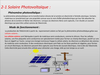 2-1 Solaire Photovoltaïque :
Phénomène photovoltaïque :
Le phénomène photovoltaïque est la transformation directe de la lumière en électricité à l’échelle atomique. Certains
matériaux se caractérisent par une propriété connue sous le nom d’effet photoélectrique qui leur fait absorber les
photons de la lumière et libérer des électrons. Lorsque ces électrons libres sont capturés, il en résulte un courant
électrique qui peut être utilisé comme de l’électricité.
Mode de fonctionnement :
La production de l’élelctricité à partir du rayonnement solaire se fait par le phénomène photovoltaïque grâce aux
cellules solaires .
Les cellules solaires sont fabriquées à partir de matériaux semi‐conducteurs, comme le silicium. Pour les cellules
solaires, une fine plaquette semi‐conductrice est spécialement traitée pour former un champ électrique, positif sur une
face et négatif sur l’autre. Lorsqu’une énergie lumineuse frappe la cellule solaire, les électrons se détachent des atomes
du matériau semi‐conducteur. Si des conducteurs électriques sont fixés sur les faces positive et négative, pour former
un circuit électrique, les électrons peuvent être capturés sous forme de courant électrique, c’est‐à‐dire de l’électricité.
Cette électricité peut ensuite être utilisée pour alimenter une charge, telle qu’une lampe ou un outil.
 