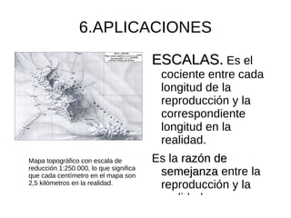 6.APLICACIONES
                                        ESCALAS. Es el
                                         cociente entre cada
                                         longitud de la
                                         reproducción y la
                                         correspondiente
                                         longitud en la
                                         realidad.
Mapa topográfico con escala de          Es la razón de
reducción 1:250.000, lo que significa
que cada centímetro en el mapa son       semejanza entre la
2,5 kilómetros en la realidad.           reproducción y la
                                         realidad.
 