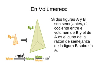 En Volúmenes:
       Si dos figuras A y B
         son semejantes, el
         cociente entre el
         volumen de B y el de
         A es el cubo de la
         razón de semejanza
         de la figura B sobre la
         A.
 