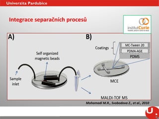 Integrace	
  separačních	
  procesů	
  	
  




                                         Mohamadi	
  M.R.,	
  Svobodova	
  Z.,	
  et	
  al.,	
  2010	
  
 