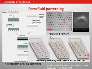 Ferroﬂuid	
  paoerning	
  



                                   80 µm

                                      Ferrofluid Pattern




                          pre-designed magnetic array at the bottom
Microcontact printing technique
                                   Xia	
  and	
  Whitesides,	
  Annu.	
  Rev.	
  Mater.	
  Sci.,	
  1998	
  
                                   Saliba	
  A.E.,	
  et	
  al.,	
  PNAS,	
  2010	
  	
  
 