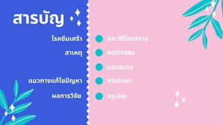 สารบัญ
โรคซึมเศร้า
สาเหตุ
แนวทางแก้ไขปญหา
ผลการวิจัย
ประวัติโครงงาน
ผลกระทบ
พฤติกรรม
การรักษา
สรุปผล
 