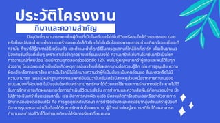 ประวัติโครงงาน
ทีมาและความสําคัญ
ปจจุบันนีเราสามารถพบเห็นผู้ปวยทีเปนโรคซึมเศร้าได้ในชีวิตหรือคนใกล้ตัวของเราเอง บ่อย
ครังทีเราปล่อยนําตาแห่งความเศร้าของคนใกล้ตัวซึมเข้าไปในจิตใจของพวกเขาจนท่วมเกินกว่าจะแก้ไขจะดี
กว่ามัย ถ้าเราได้รู้อาการวิธีเตรียมตัว และคําแนะนําทีถูกวิธีในการดูแลคนทีใกล้ชิดทีเรารัก เพือเปนยาแนว
ปองกันซึมตังแต่เนินๆ เพราะเราเชือว่าทุกอย่างเปลียนแปลงได้ ความเศร้าก็เช่นกันโรคซึมเศร้าเปนโรค
ทางอารมณ์ทีพบบ่อย โดยมีความชุกตลอดช่วงชีวิตถึง 12% พบในผู้หญิงมากกว่าผู้ชายและพบได้ในทุก
ช่วงอายุ โดยเฉพาะอย่างยิงเมือเกิดเหตุการณ์เลวร้ายทีส่งผลกระทบต่อความรู้สึก เช่น การสูญเสีย ความ
ผิดหวังหรือการหย่าร้าย การเปนโรคนีไม่ได้หมายความว่าผู้ทีเปนนันจะเปนคนอ่อนแอ ล้มเหลวหรือไม่มี
ความสามารถ เพราะมีหลักฐานทางการแพทย์ยืนยันว่าโรคซึมเศร้ามีสาเหตุส่วนหนึงจากการทํางานของ
ระบบสมองทีผิดปกติ ในปจจุบันโรคซึมเศร้าสามารถรักษาได้ด้วยการใช้ยาและการรักษาทางจิตใจ หากไม่ได้
รับการรักษาอาจเกิดผลกระทบต่อการดําเนินชีวิตประจําวัน การทํางานและความสัมพันธ์กับคนรอบข้าง นํา
ไปสู่ภาวะซึมเศร้าทีรุนแรงมากขึน เช่น มีอาการหลงผิด หูแว่ว มีความคิดทําร้ายตนเองหรือฆ่าตัวตายการ
รักษาหลักของโรคซึมเศร้า คือ การพูดคุยให้คําปรึกษา การทําจิตบําบัดและการใช้ยากลุ่มต้านเศร้าผู้ปวยที
มีอาการรุนแรงอาจจําเปนต้องได้รับการรักษาในโรงพยาบาล ผู้ปวยส่วนใหญ่สามารถดีขึนได้จนสามารถ
ทํางานและดํารงชีวิตได้อย่างปกติหากได้รับการรักษาทีเหมาะสม
 