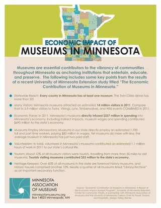 KITTSON
ROSEAU
MARSHALL
LAKE OF
THE WOODS
POLK
PENNINGTON
RED LAKE
KOOCHICHING
ITASCA
ST. LOUIS
LAKE
COOK
AITKIN
CASS
BELTRAMI
RETAWRAELC
NORMAN MAHNOMEN
CARLTON
CLAY BECKER
HUBBARD
ANEDAW
CROW
WING
OTTER TAILWILKIN
DOUGLAS
TODD
GRANT MORRISON
PINE
SCALELLIM
POPE
STEVENS STEARNS
SWIFT
TRAVERSE
BENTON
ISANTI
KANABEC
OGASIHC
KANDIYOHI
MEEKER
WRIGHT
SHERBURNE
ANOKA
BIG STONE
CHIPPEWA
MCLEOD
HENNEPIN
RENVILLE
LAC QUI PARLE
SIBLEY
BROWN
REDWOOD
YELLOW
MEDICINE
DAKOTA
SCOTT
CARVER
NOTGNIHSAW
YESMAR
NICOLLETLYONLINCOLN LE
SUEUR
RICE GOODHUE
PIPESTONE MURRAY
COTTONWOOD
NOBLESROCK JACKSON
BLUE EARTH
WATONWAN
WASECA
FARIBAULT
STEELE
DODGE OLMSTED
WABASHA
WINONA
FREEBORN
MOWER
FILLMORE
HOUSTON
MARTIN
ECONOMIC IMPACT OF
Museums are essential contributors to the vibrancy of communities
throughout Minnesota as anchoring institutions that entertain, educate,
and preserve. The following includes some key points from the results
of a recent University of Minnesota Extension study titled “The Economic
Contribution of Museums in Minnesota.”
Statewide Reach: Every county in Minnesota has at least one museum. The Twin Cities alone has
more than 50!
Many Visitors: Minnesota museums attracted an estimated 14 million visitors in 2011. Compare
that to 5.9 million visitors to Twins, Vikings, Lynx, Timberwolves, and Wild events COMBINED in 2011.
Museums Employ Minnesotans: Museums in our state directly employ an estimated 1,700
full and part time workers, paying $80 million in wages. Yet museums do more with less; the
average museum in Minnesota has just two paid staff.
Volunteerism: In total, volunteers in Minnesota’s museums contributed an estimated 1.1 million
hours of work in 2011 to our state’s cultural life.
Economic Force: In 2011, Minnesota’s museums directly infused $337 million in spending into
Minnesota’s economy. Including indirect impacts, museum wages and spending contributed
$690 million to the state’s economy.
Tourism: About 12% of all museum visitors were tourists, travelling from more than 50 miles to visit
museums. Tourists visiting museums contributed $53 million to the state’s economy.
MUSEUMS IN MINNESOTA
Heritage Keepers: Over 60% of all museums in the state are foremost history museums, and
historic houses comprised another 10%. Nearly a quarter of all museums listed “Library/Archive”
as an important secondary function.
Source: “Economic Contribution of Museums in Minnesota: A Report of
the Economic Impact Analysis Program”, University of Minnesota Extension
Center for Community Vitality, in partnership with Minnesota Association of
Museums and the University of Minnesota Carlson Chair for Travel, Tourism,
and Hospitality. Design: Kelsey Reinke
MINNESOTA
ASSOCIATION
OF MUSEUMS
minnesotamuseums.org
Box 14825 Minneapolis, MN
 