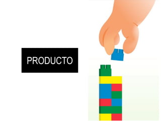 PRODUCTO
 