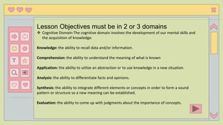 n
T
Lesson Objectives must be in 2 or 3 domains
 Cognitive Domain-The cognitive domain involves the development of our mental skills and
the acquisition of knowledge.
Knowledge: the ability to recall data and/or information.
Comprehension: the ability to understand the meaning of what is known
Application: the ability to utilize an abstraction or to use knowledge in a new situation.
Analysis: the ability to differentiate facts and opinions.
Synthesis: the ability to integrate different elements or concepts in order to form a sound
pattern or structure so a new meaning can be established.
Evaluation: the ability to come up with judgments about the importance of concepts.
 