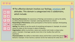 n
T
The affective domain involves our feelings, emotions and
attitudes. This domain is categorized into 5 subdomains,
which include:
Receiving Phenomena: the awareness of feelings and emotions as well as the ability
to utilize selected attention. Example: Listening attentively to a friend.
Responding to Phenomena: active participation of the learner. Example: Participating
in a group discussion.
Valuing: the ability to see the worth of something and express it. Example: An activist
shares his ideas on the increase in salary of laborers.
Organization: ability to prioritize a value over another and create a unique value
system. Example: A teenager spends more time in her studies than with her
boyfriend.
Characterization: the ability to internalize values and let them control the person`s
behavior. Example: A man marries a woman not for her looks but for what she is.
 