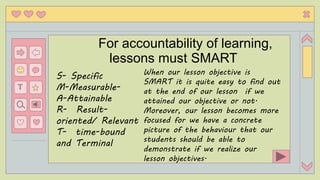 eith
T
For accountability of learning,
lessons must SMART
S- Specific
M-Measurable-
A-Attainable
R- Result-
oriented/ Relevant
T- time-bound
and Terminal
When our lesson objective is
SMART it is quite easy to find out
at the end of our lesson if we
attained our objective or not.
Moreover, our lesson becomes more
focused for we have a concrete
picture of the behaviour that our
students should be able to
demonstrate if we realize our
lesson objectives.
 
