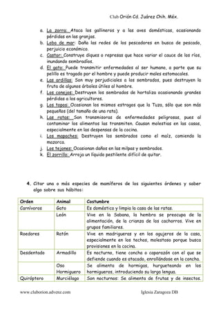 Club Orión Cd. Juárez Chih. Méx.


           a. La zorra: Ataca los gallineros y a las aves domésticas, ocasionando
              pérdidas en las granjas.
           b. Lobo de mar: Daña las redes de los pescadores en busca de pescado,
              perjuicio económico.
           c. Castor: Construye diques o represas que hace variar el cauce de los ríos,
              inundando sembradíos.
           d. El gato: Puede transmitir enfermedades al ser humano, a parte que su
              pelillo es tragado por el hombre y puede producir males estomacales.
           e. Las ardillas: Son muy perjudiciales a los sembrados, pues destruyen la
              fruta de algunos árboles útiles al hombre.
           f. Los conejos: Destruyen los sembrados de hortaliza ocasionando grandes
              pérdidas a los agricultores.
           g. Los topos: Ocasionan los mismos estragos que la Tuza, sólo que son más
              pequeños (del tamaño de una rata).
           h. Las ratas: Son transmisoras de enfermedades peligrosas, pues al
              contaminar los alimentos las transmiten. Causan molestias en las casas,
              especialmente en las despensas de la cocina.
           i. Los mapaches: Destruyen los sembrados como el maíz, comiendo la
              mazorca.
           j. Los tejones: Ocasionan daños en las milpas y sembrados.
           k. El zorrillo: Arroja un líquido pestilente difícil de quitar.




   4. Citar una o más especies de mamíferos de los siguientes órdenes y saber
      algo sobre sus hábitos:

Orden             Animal         Costumbre
Carnívoros        Gato           Es doméstico y limpia la casa de las ratas.
                  León           Vive en la Sabana, la hembra se preocupa de la
                                 alimentación, de la crianza de los cachorros. Vive en
                                 grupos familiares.
Roedores          Ratón          Vive en madrigueras y en los agujeros de la casa,
                                 especialmente en los techos, molestoso porque busca
                                 provisiones en la cocina.
Desdentado        Armadillo      Es nocturno, tiene concha o caparazón con el que se
                                 defiende cuando es atacado, enrollándose en la concha.
                  Oso            Se alimenta de hormigas, hurgueteando en los
                  Hormiguero     hormigueros, introduciendo su larga lengua.
Quiróptero        Murciélago     Son nocturnos: Se alimenta de frutas y de insectos.


www.cluborion.advenz.com                                  Iglesia Zaragoza DB
 