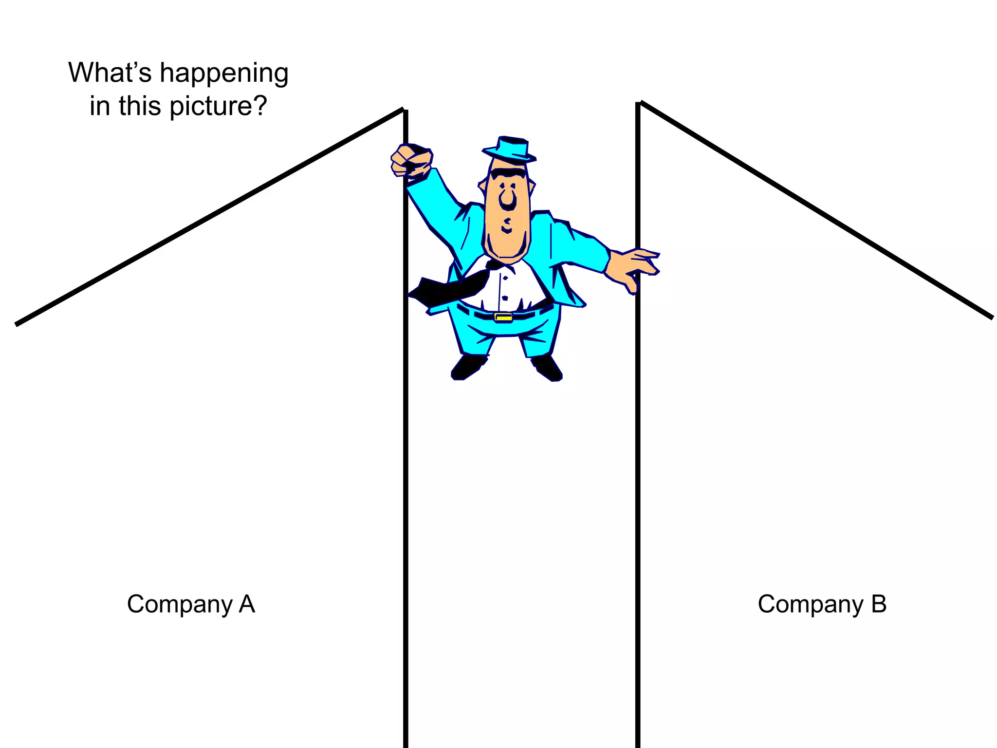 What’s happening in this picture?Company ACompany B