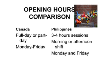 OPENING HOURS
COMPARISON
Canada
Full-day or part-
day
Monday-Friday
Philippines
3-4 hours sessions
Morning or afternoon
shift
Monday and Friday
 