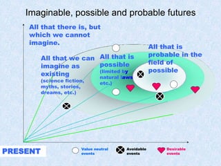  opettajien tai muun henkilöstön jatko-opinnoissa, tai 