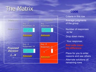 terveydenhoidonpriorisointi (Luukkainen), lääketurvallisuus (Teinilä), ammatillinenopettajuus (Paaso), viranomaisyhteistyö (Valtonen), meriturvallisuus (Munkki), huumeet (Lintonen), arvoverkot (Palo), valojaääni (Lepoluoto), taitoelää (Soini-Salomaa), mobiiliregulaatio (Laine), metsäyhteistyö (Pirhonen & Miina), metsätulevaisuus (Koskela), taideleikki (Musakka), kollektiivioppijat (Linturi), maailmanmahtavin (Linturi)Pohdittavaa (muuttuvaasiantuntijuus, …)