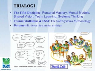 Real Time Delphi(Millennium Project) www.edelphi.fi http://www.edelphi.fi/ (www.realtimedelphi.net)