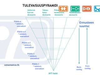 The MatrixCODECriteria in this rowAverage judgments of the groupNumber of responses so farDrop down menuYour response; Red cells mean big differencePlace for you to enter reasons and see othersAlternate solutions allremaining rows